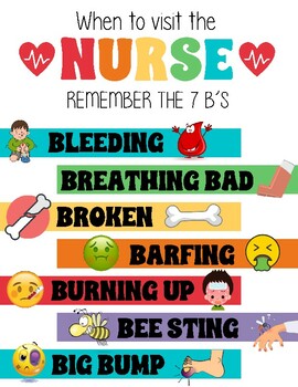 Preview of When to visit the nurse/7 B's clinic sign for school nurse digital download