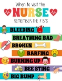 When to visit the nurse/7 B's clinic sign for school nurse