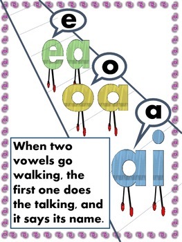 When Two Vowels Go Walking Sign by Deb Maxwell | TpT
