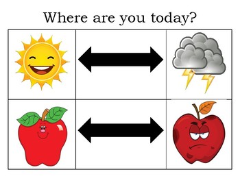 How Are You Feeling Today Scale Worksheets Teaching Resources Tpt