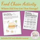 Where Did You Get That Energy? Food Chain Practice Activity