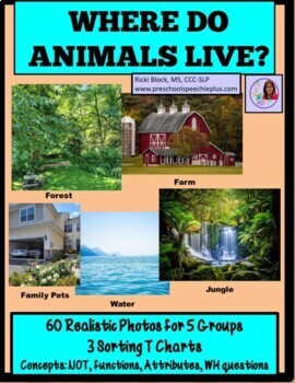 Preview of Animal Categories - Where Do Animals Live? Forest, Pets, Farm, Water, Jungle