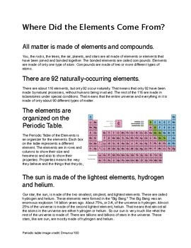 Preview of Where Do the Elements Come From?