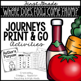Where Does Food Come From? First Grade Journeys Print and 