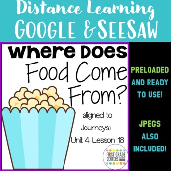 Preview of Where Does Food Come From? Journeys 1st Grade Unit 4 Lesson 18 Google Seesaw