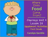 Where Does Food Come From? Journeys Unit 4 Lesson 18 1st G