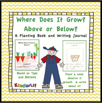 Preview of Plant Parts to Eat From Top to Bottom - A Collage Book and Writing Journal