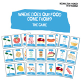 Where Does Our Food Come From? - ESL/EFL Food Game
