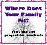 Where Does Your Family Fit? A Family History Project