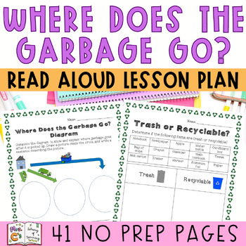 Preview of Where Does the Garbage Go? Earth Day Read Aloud Lesson and Activities