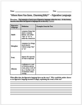 Preview of "Where Have You Gone, Charming Billy?" Figurative Language Worksheet