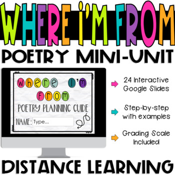 Preview of Distance Learning Poetry Writing: Digital Where I'm From Poem