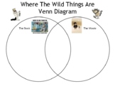 Where The Wild Things Are Venn Diagram (Distance Learning/