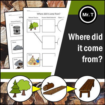 Preview of Where did it come from? -Worksheets (Materials, Objects and Everyday Structures)