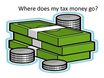 Preview of Where do my Tax Dollars Go?  - an activity on government spending