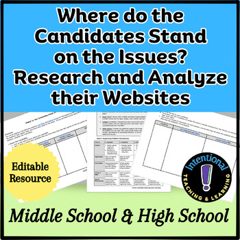 Preview of Where do the Candidates Stand on the Issues? Research and Analyze their Websites
