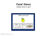 Where does it go? Food Items