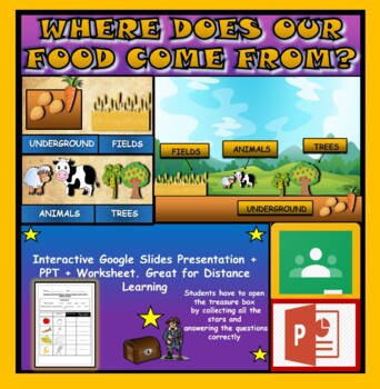 Preview of Where does our food come from?: Interactive Google Slides + PPT + Worksheet