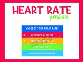 Health and Exercise | Where is Your Heart Rate? poster | P