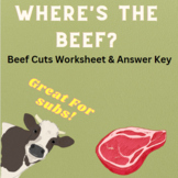 Where's the Beef? Beef Cuts Worksheet