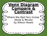 Where the Red Fern Grows (Compare & Contrast Novel & Movie)