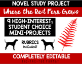 Where the Red Fern Grows - Student Centered Final Project