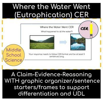Preview of Where the Water Went (Eutrophication) CER