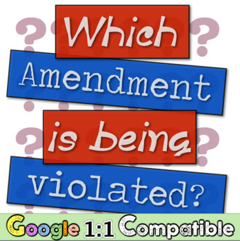 Preview of Bill of Rights Scenario Activity | Which Bill of Rights Amendment was violated?