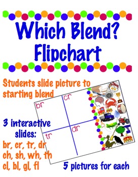 Preview of Which Blend?  Flipchart -3 Sets:  ch,sh,th,wh / gl,cl,bl,fl  /  br, cr, tr, dr