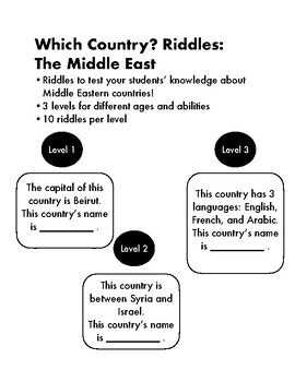 Preview of Which Country? Middle East Riddles FREE