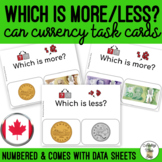 Which Is More or Less? CANADIAN Currency Task Cards SS