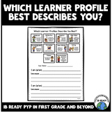 Which Learner Profiles Describe You Best? A Self-Reflection Tool