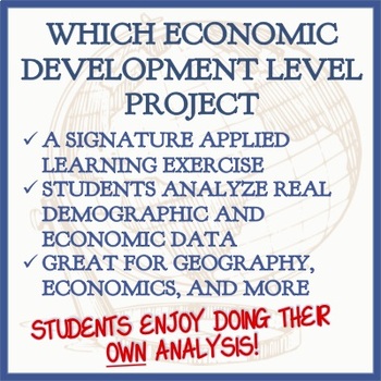 Preview of WHICH LEVEL OF ECONOMIC DEVELOPMENT? Project (Economics, Demographics, Data)