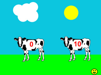 Preview of Which Number is Larger 0-10 Cow says MOO!  Promethean and ZOOM Activity