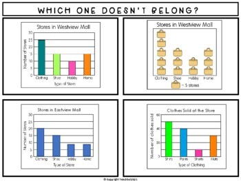 Which One Doesn't Belong - Graphs and Data by Teachbot | TPT