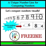 FREEBIE! Which number is bigger? A Unique Number Line for 