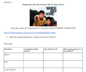 Preview of Which way home documentary guide- all Spanish! (desafios mundiales)