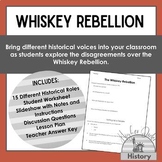 Whiskey Rebellion Historical Dialogue