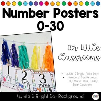 White & Bright Polka Dots Number Posters 0-30
