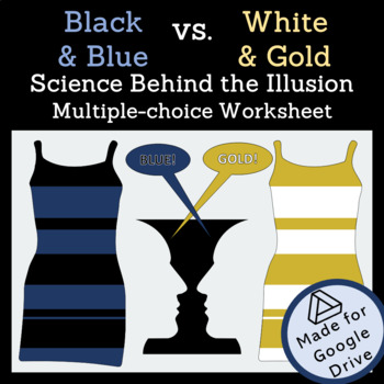 Preview of White and Gold vs. Blue and Black Dress Physics Worksheet [Google Drive]