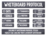 Whiteboard Labels Chalkboard Background | Back to School