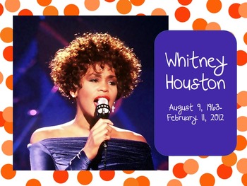 Preview of Whitney Houston: Musician in the Spotlight