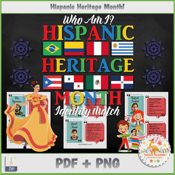 Preview of Who Am I ? Hispanic Heritage Month Identity Match