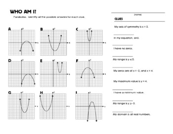 Preview of Who Am I? - Identifying Characteristics of Parabolas