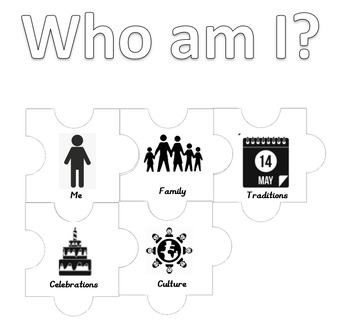 Preview of Who Am I? Identity Unit (Social Studies & ELA Cross-Curricular Unit)