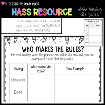 Preview of Who Makes the Rules? - Australian HASS/Social Studies Activity