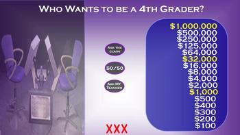 Preview of Who Wants to Be a 4th Grader Interactive Trivia Game End of Year ~ Promethean ~
