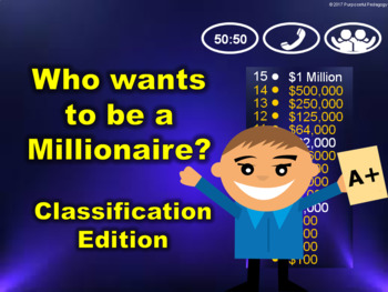 Preview of Who Wants to be a Millionaire Game Show: Animal Classification