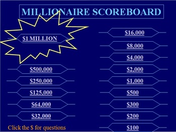 Preview of Who Wants to be a Millionaire - Power point version - AWESOME!!