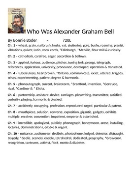 Preview of Who Was Alexander Graham Bell Vocabulary List